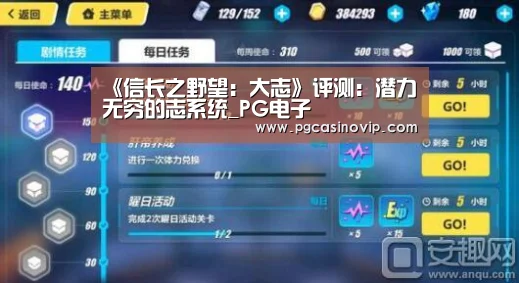 《信长之野望:大志》评测:潜力无穷的志系统_PG电子(图1) PG掌上